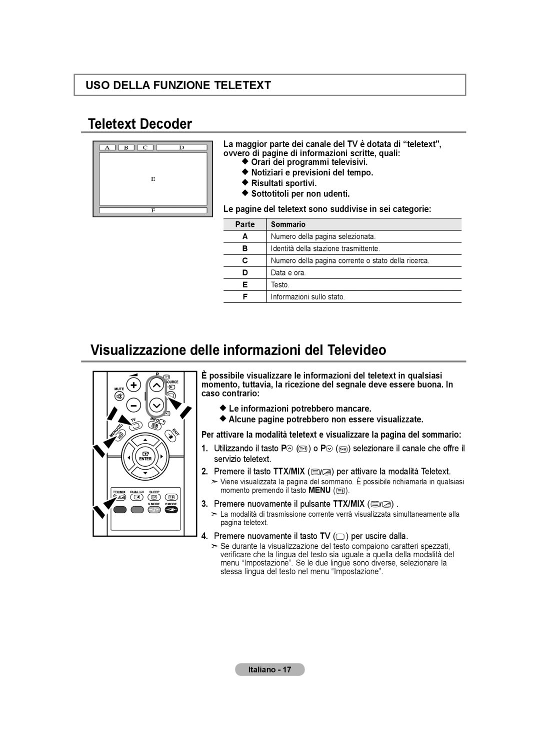 Samsung LE20S8 manual Visualizzazione delle informazioni del Televideo, Premere nuovamente il pulsante TTX/MIX, Parte 