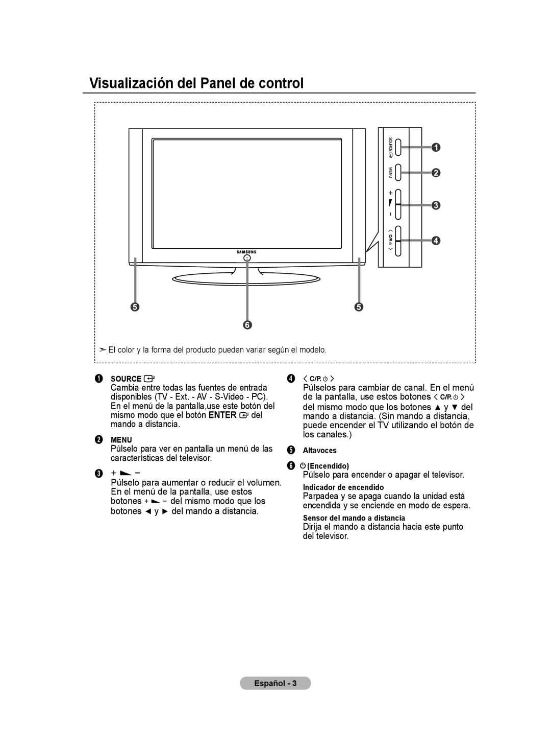 Samsung LE20S8 manual Visualización del Panel de control, Púlselo para encender o apagar el televisor, Altavoces Encendido 