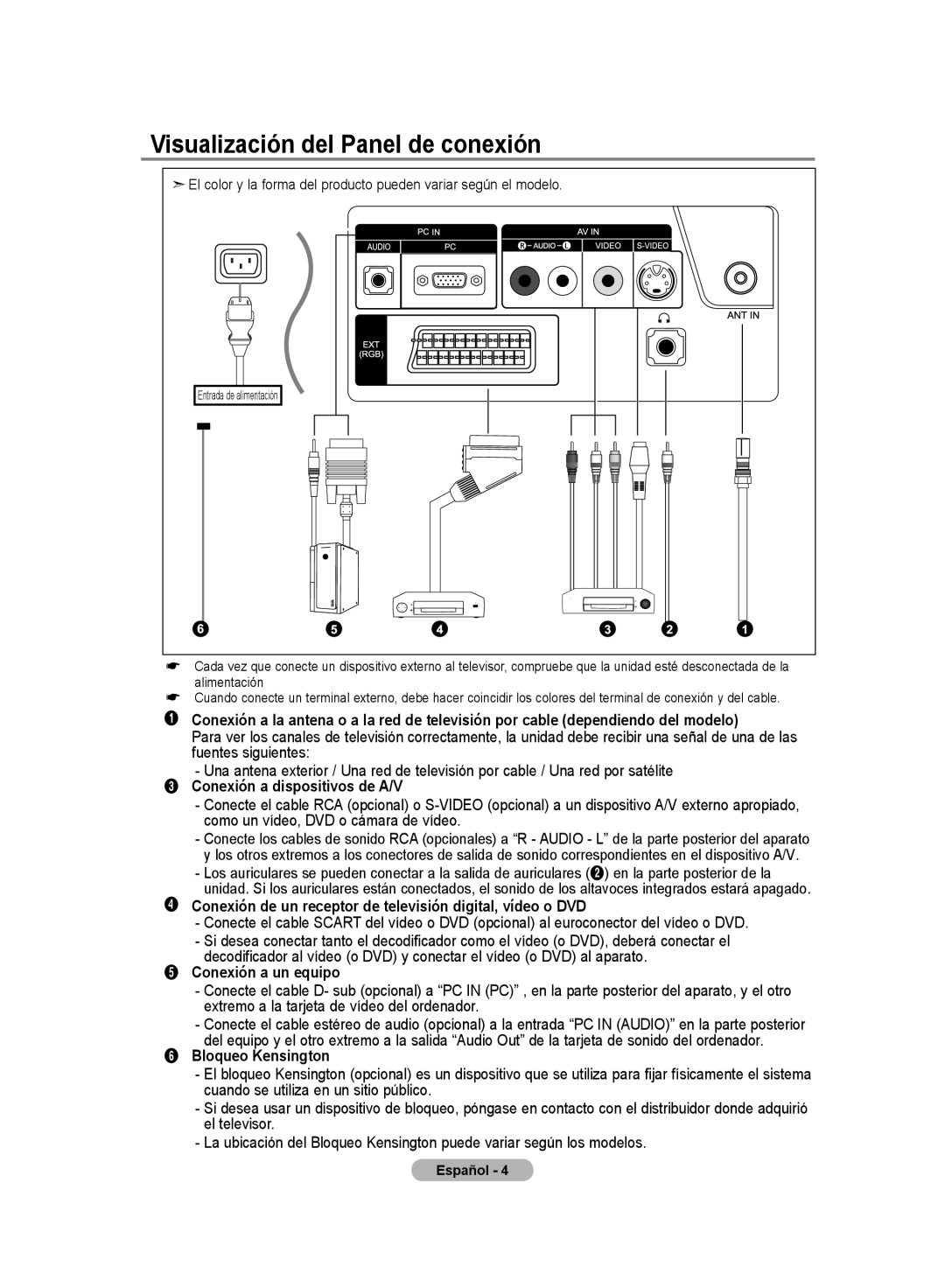 Samsung LE20S8 manual Visualización del Panel de conexión, Conexión a dispositivos de A/V, Conexión a un equipo 