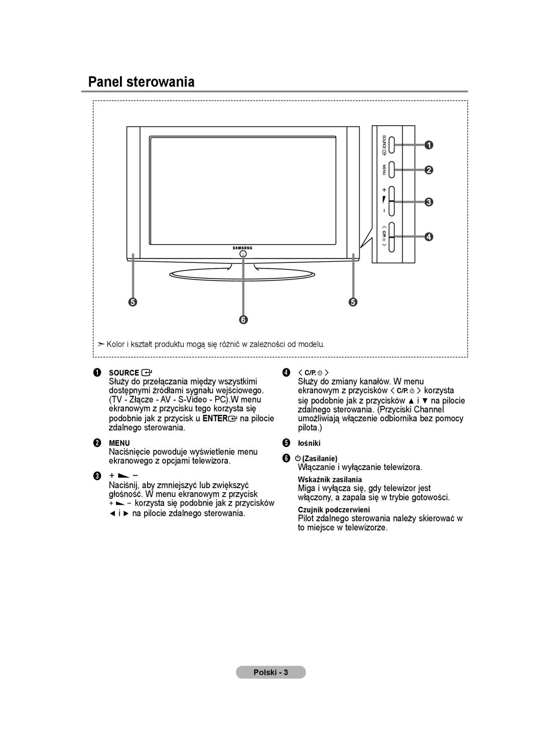 Samsung LE20S8 manual Panel sterowania, Włączanie i wyłączanie telewizora 