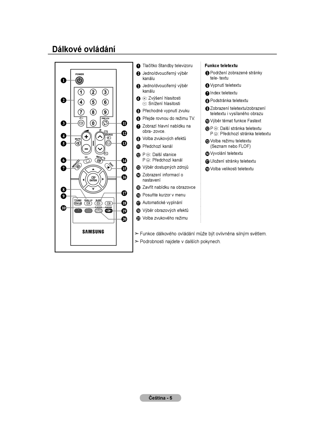 Samsung LE20S8 manual Dálkové ovládání, Podrobnosti najdete v dalších pokynech, Funkce teletextu 