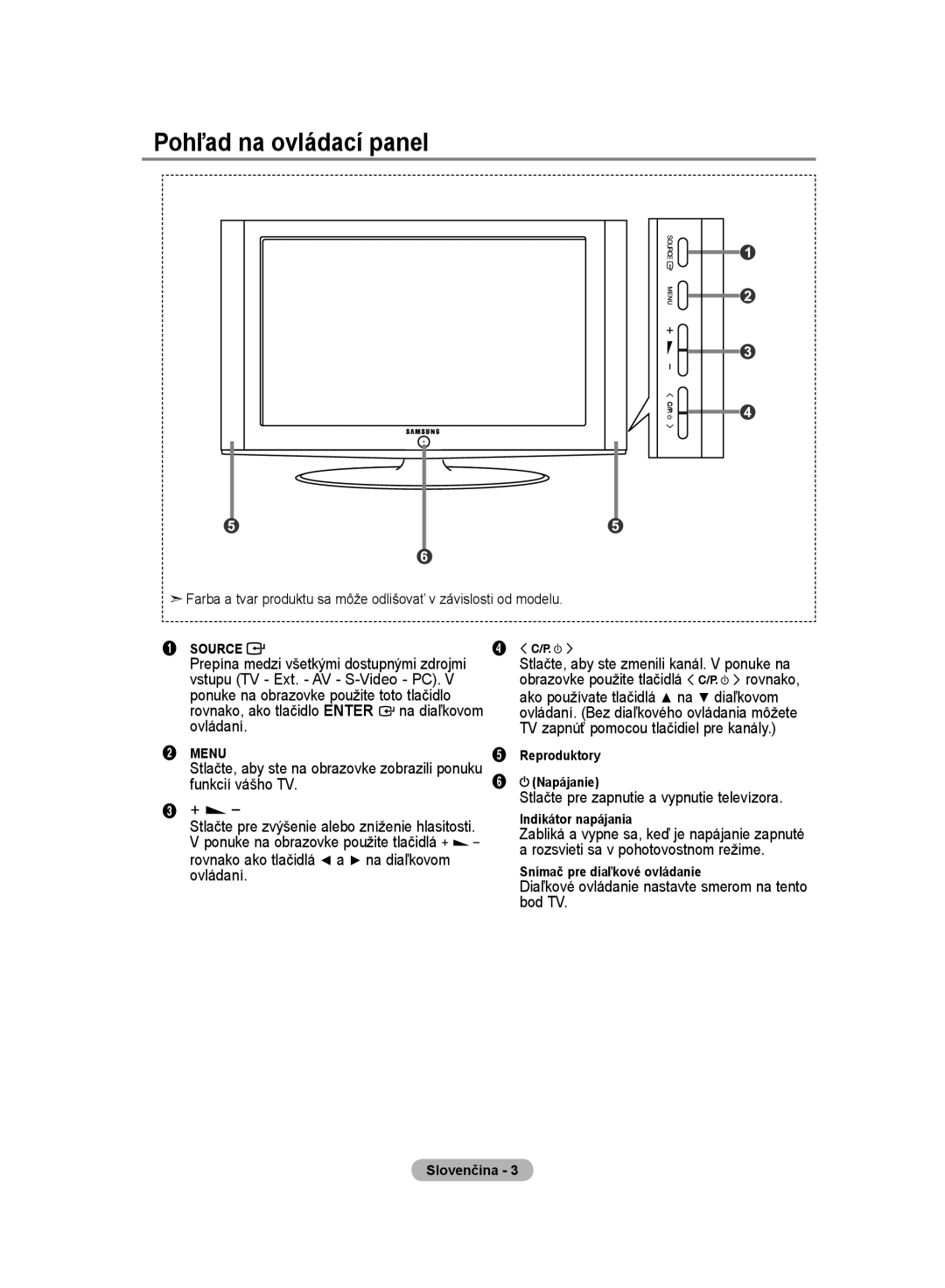 Samsung LE20S8 manual Pohľad na ovládací panel, Stlačte pre zapnutie a vypnutie televízora 