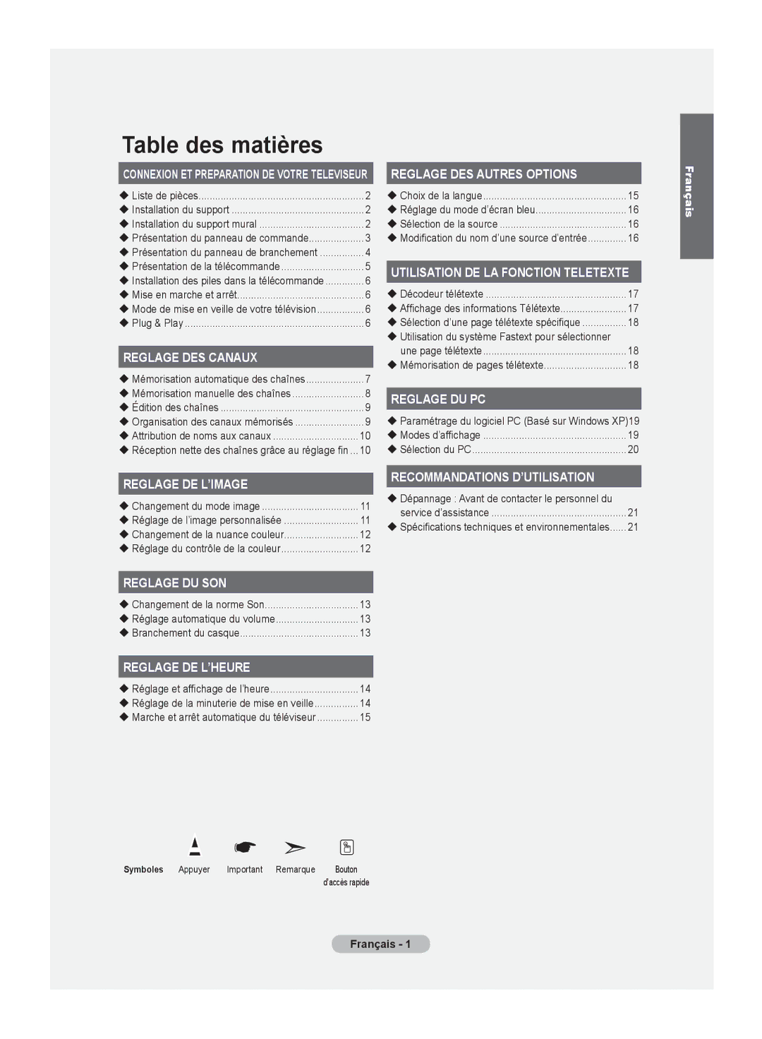 Samsung LE20S8 manual Table des matières, Français  