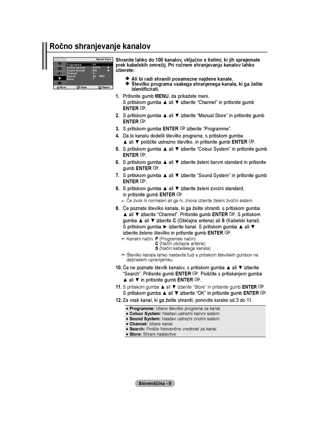 Samsung LE20S8 Ročno shranjevanje kanalov, Pritiskom gumba Enter izberite Programme, Kanalni način P Programski način 