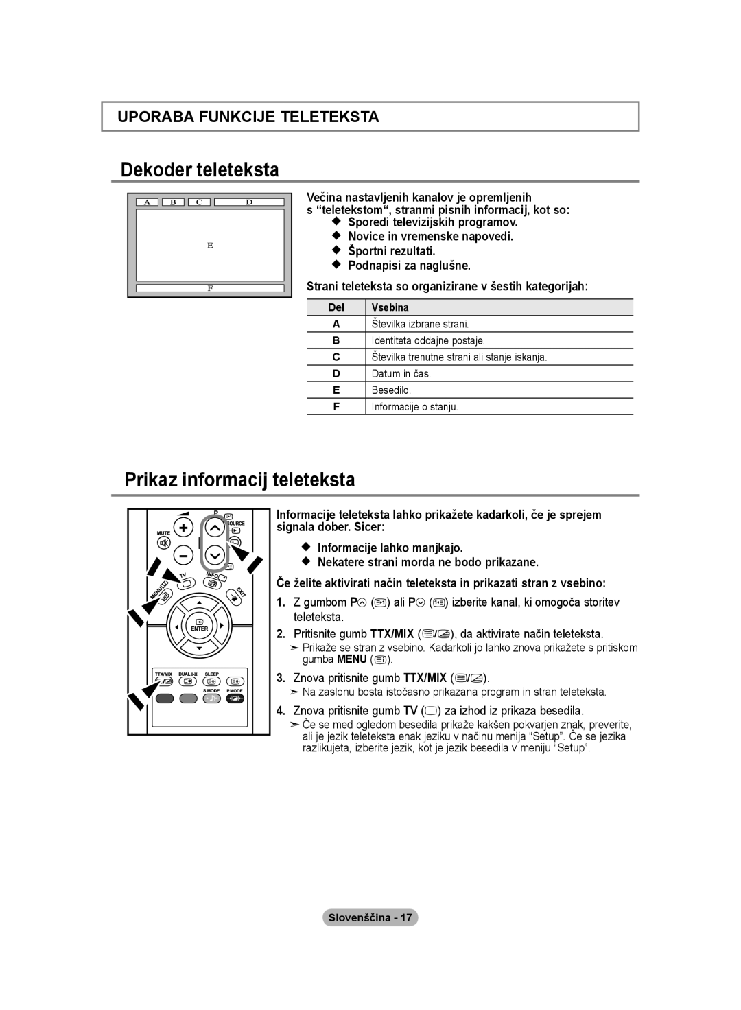 Samsung LE20S8 manual Dekoder teleteksta, Prikaz informacij teleteksta, Gumbom P Ali P, Teleteksta Pritisnite gumb TTX/MIX 