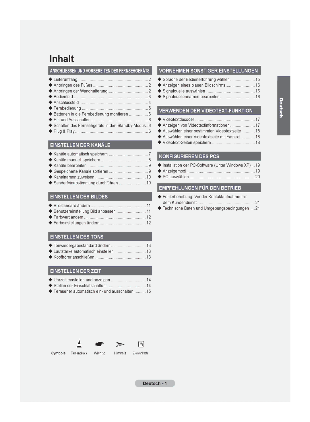 Samsung LE20S8 manual Inhalt, Deutsch  