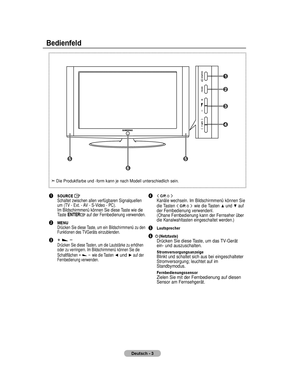 Samsung LE20S8 manual Bedienfeld, Die Tasten, Der Fernbedienung verwendenl, Ein- und auszuschalten 