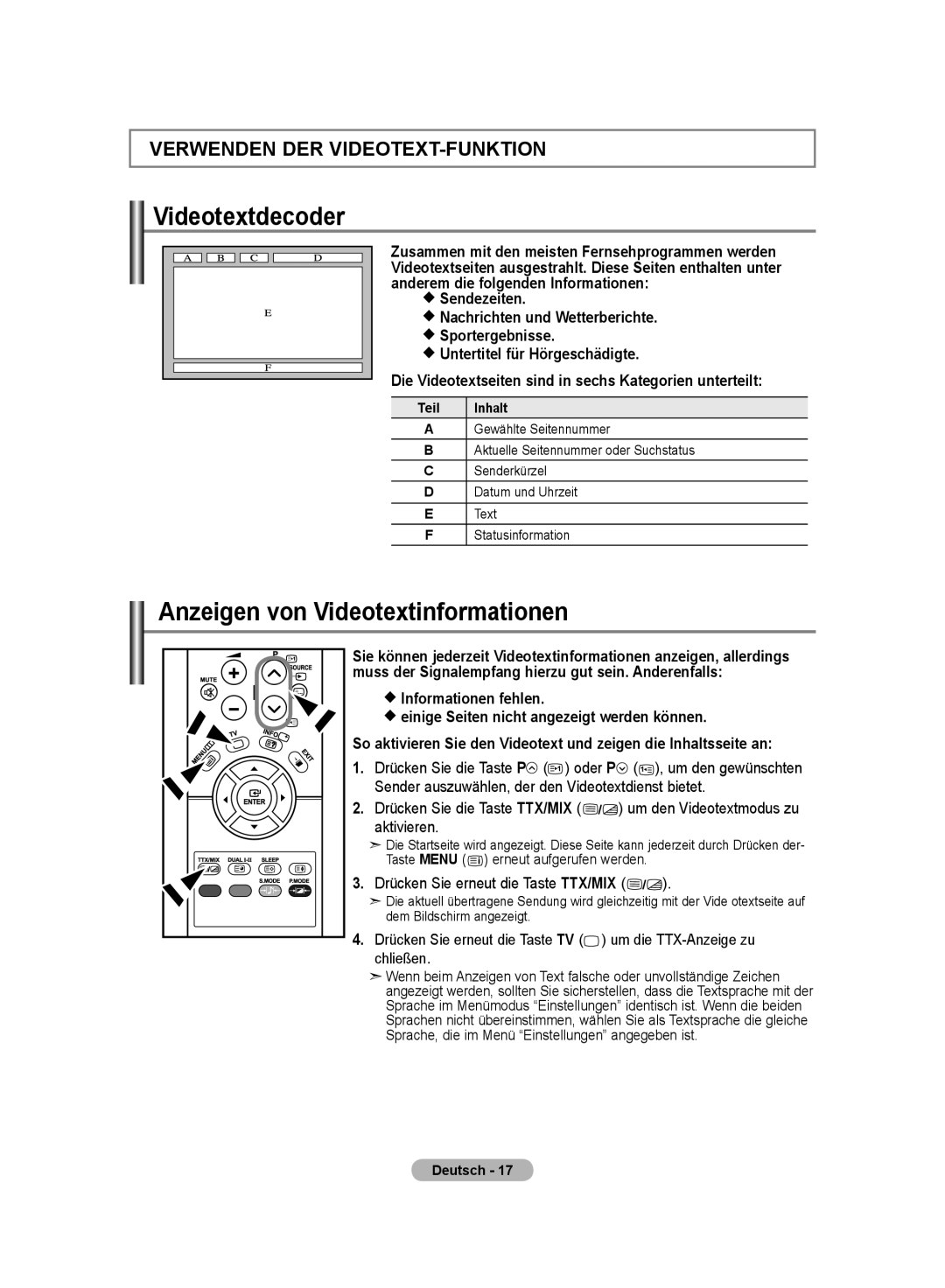 Samsung LE20S8 Videotextdecoder, Anzeigen von Videotextinformationen, Zusammen mit den meisten Fernsehprogrammen werden 