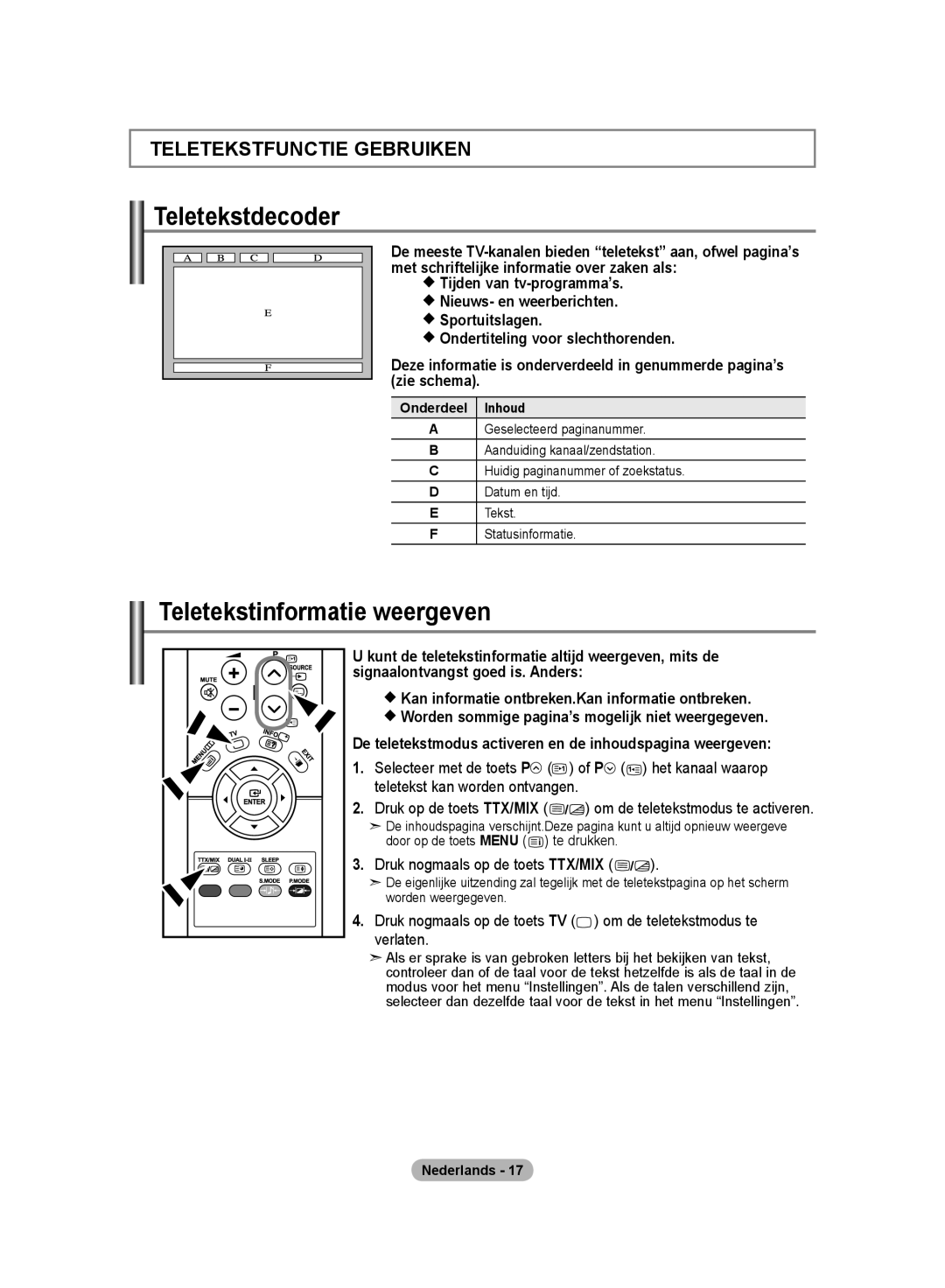 Samsung LE20S8 Teletekstdecoder, Teletekstinformatie weergeven, Teletekst kan worden ontvangen Druk op de toets TTX/MIX 