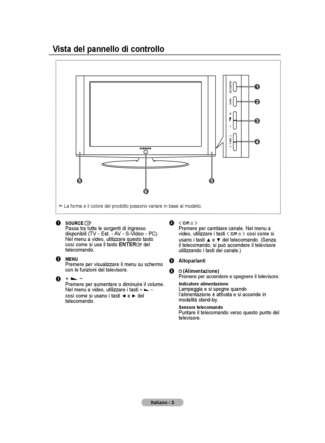 Samsung LE20S8 Vista del pannello di controllo, Altoparlanti Alimentazione, Premere per accendere e spegnere il televisore 