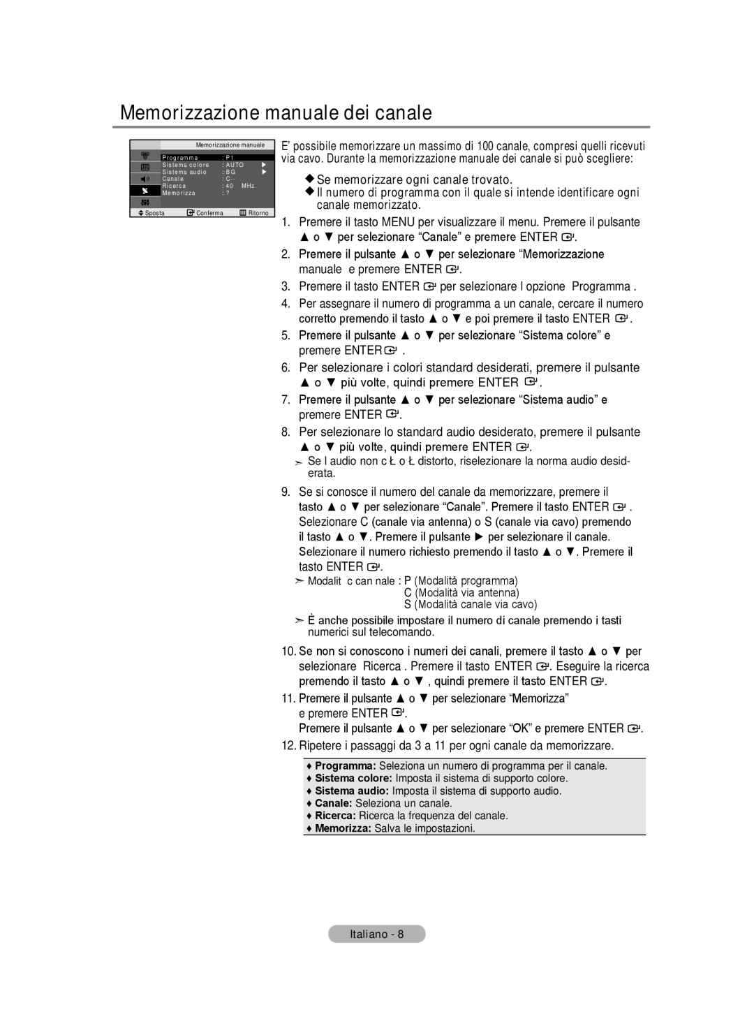 Samsung LE20S8 Memorizzazione manuale dei canale 