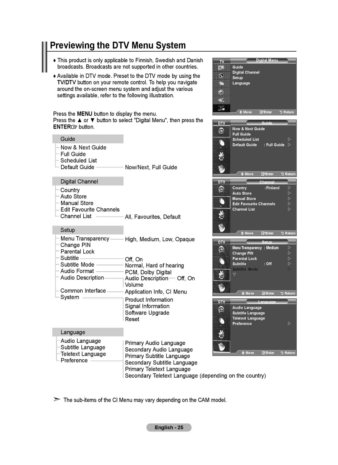 Samsung LE22A457, LE22A455 user manual Previewing the DTV Menu System 