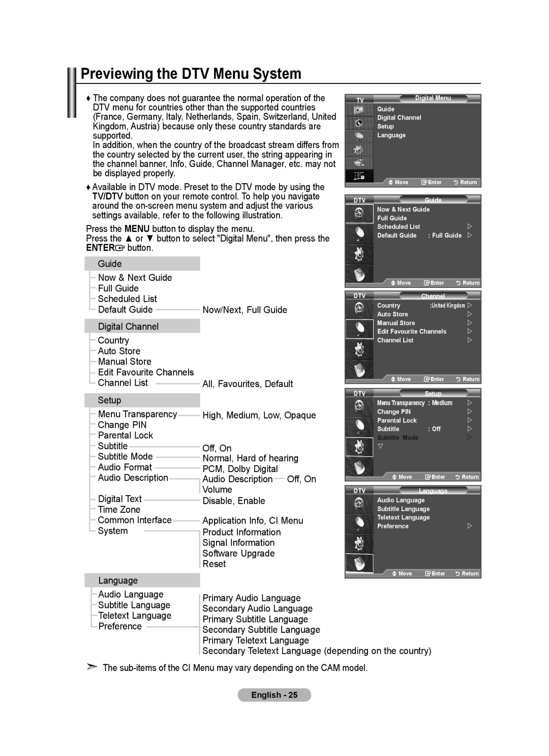 Samsung LE22A455C1D user manual Previewing the DTV Menu System 