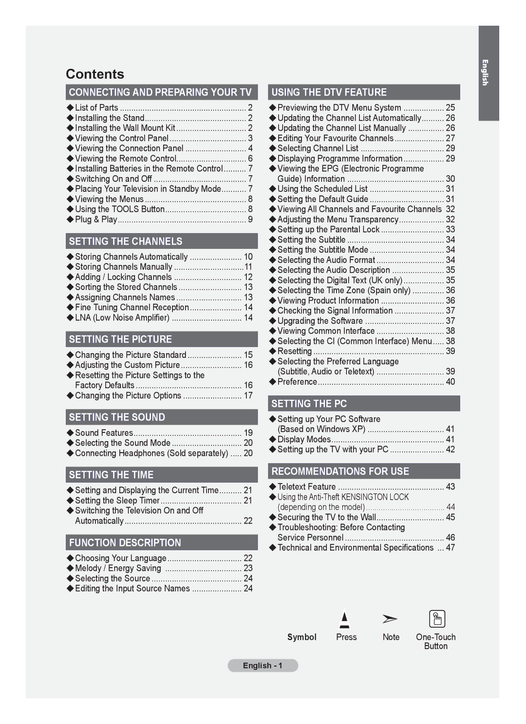 Samsung LE22A455C1D user manual Contents 