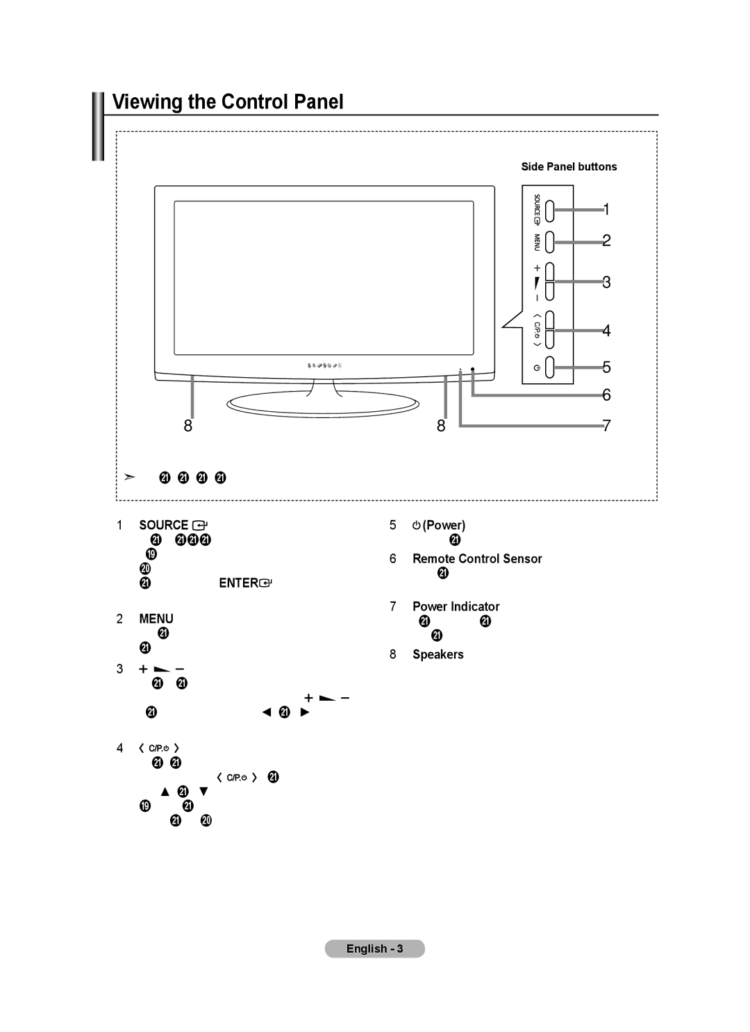 Samsung LE22A455C1D user manual Viewing the Control Panel, Remote Control Sensor, Power Indicator, Speakers 