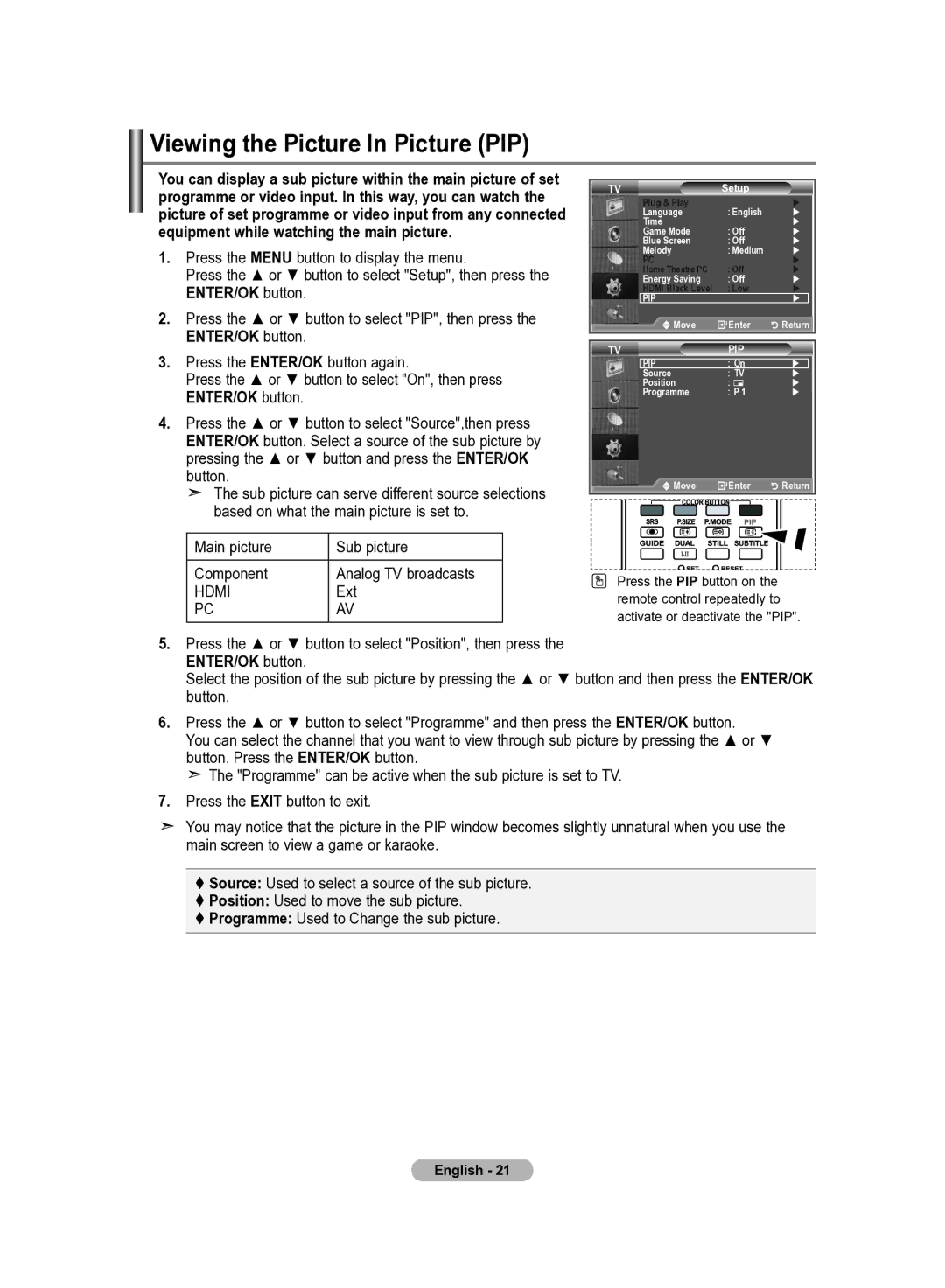 Samsung LE22S8 manual Viewing the Picture In Picture PIP, Main picture Sub picture Component Analog TV broadcasts, Ext 