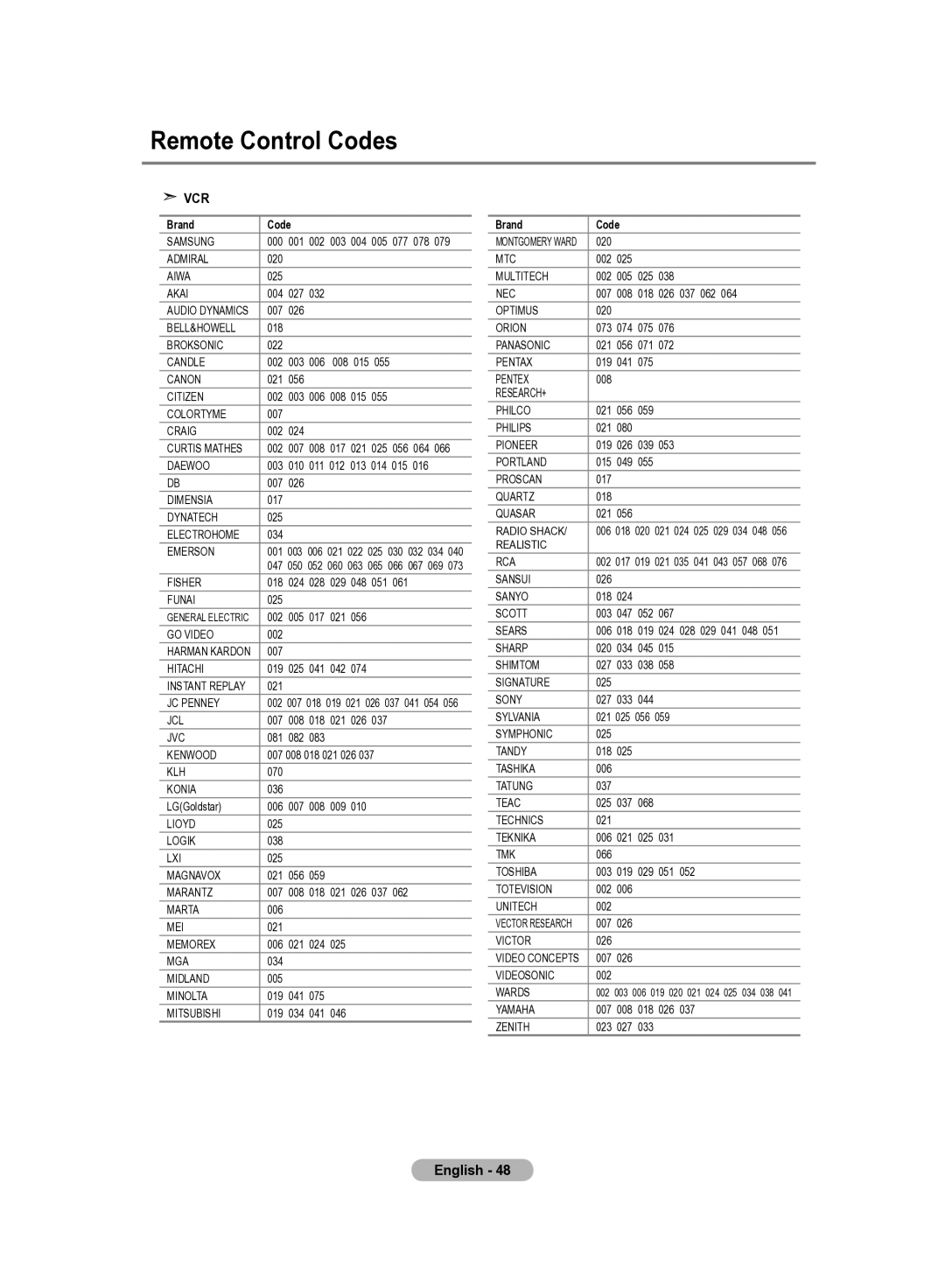 Samsung LE22S8 manual Remote Control Codes, Vcr 