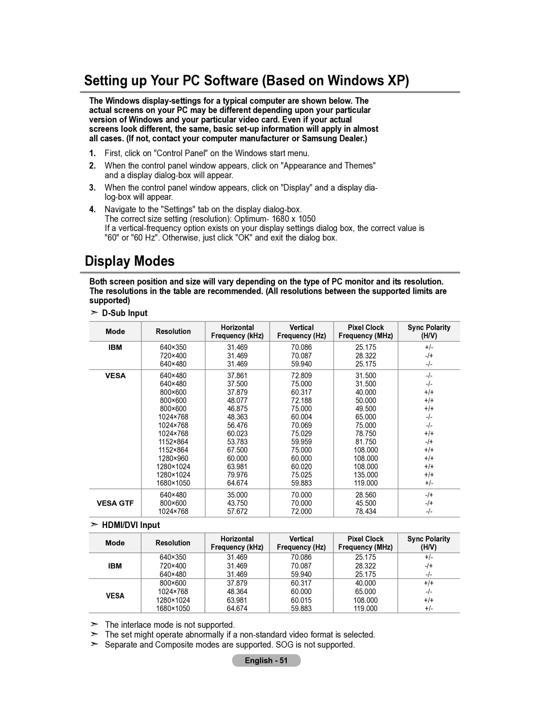 Samsung LE22S8 manual Setting up Your PC Software Based on Windows XP, Display Modes, HDMI/DVI Input 