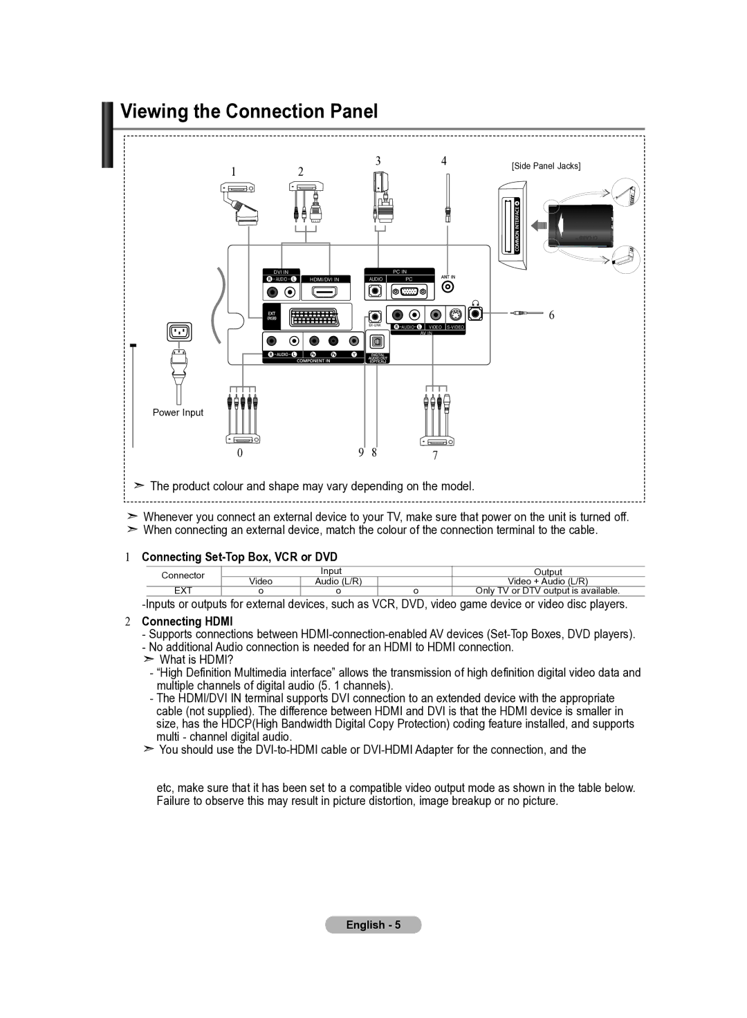 Samsung LE22S8 manual Viewing the Connection Panel, Connecting Set-Top Box, VCR or DVD 