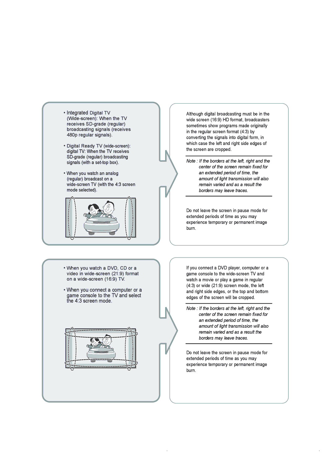 Samsung LE23R41B manual 