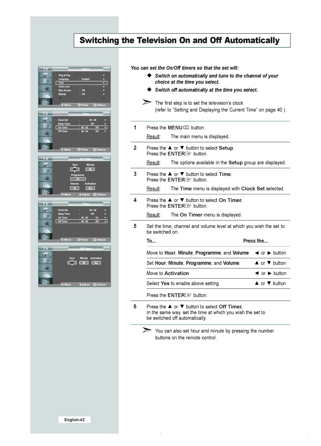 Samsung LE23R41B manual Press Move to Hour , Minute , Programme , and Volume, Move to Activation 