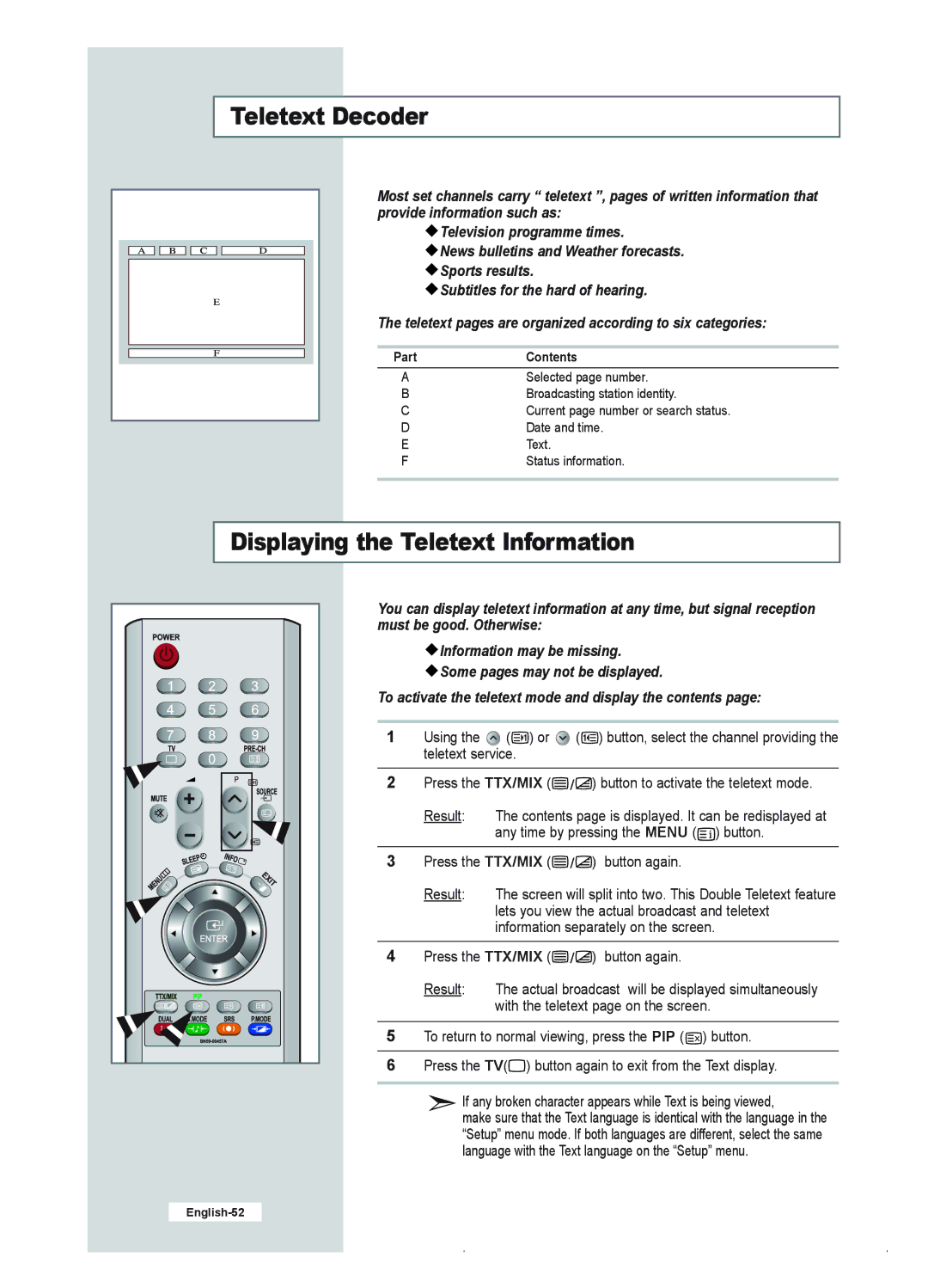 Samsung LE23R41B manual Teletext Decoder, Displaying the Teletext Information 