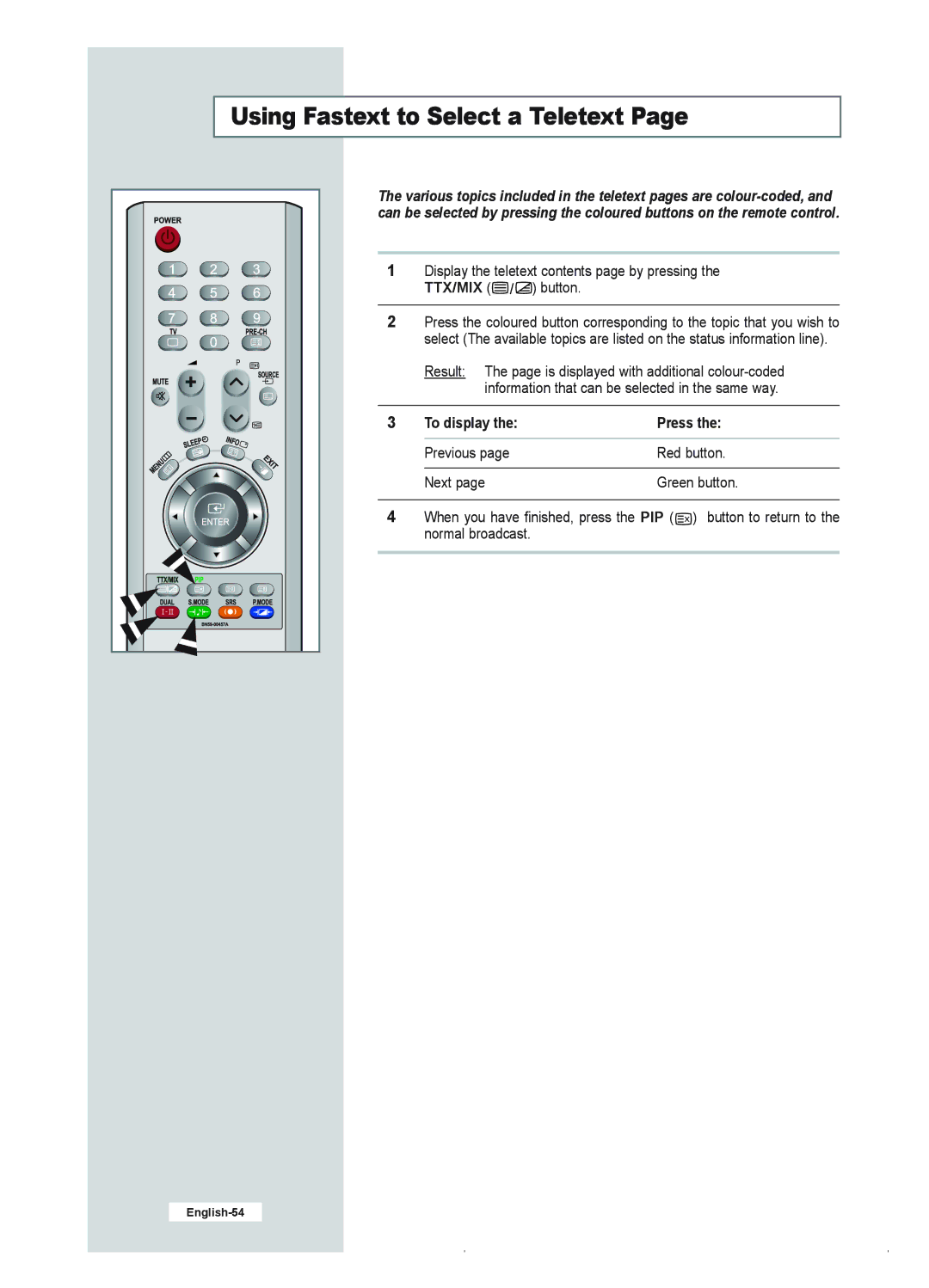 Samsung LE23R41B manual Using Fastext to Select a Teletext 