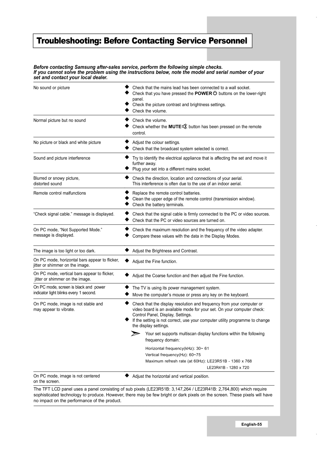 Samsung LE23R41B manual Troubleshooting Before Contacting Service Personnel 