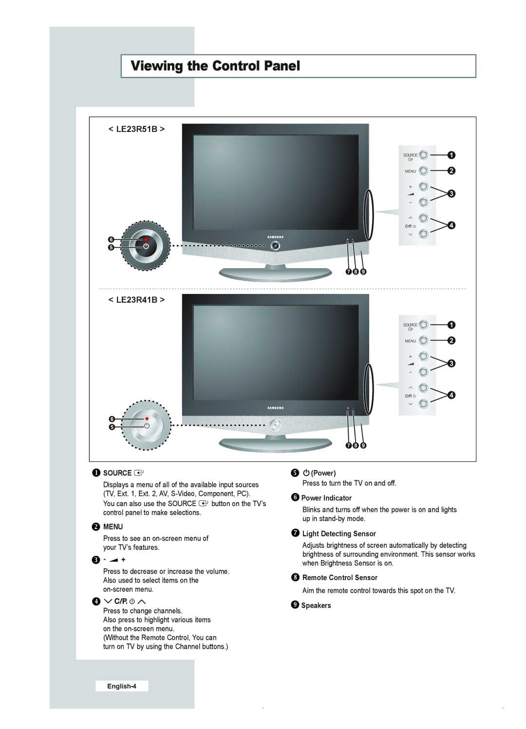 Samsung LE23R41B manual Viewing the Control Panel, LE23R51B 