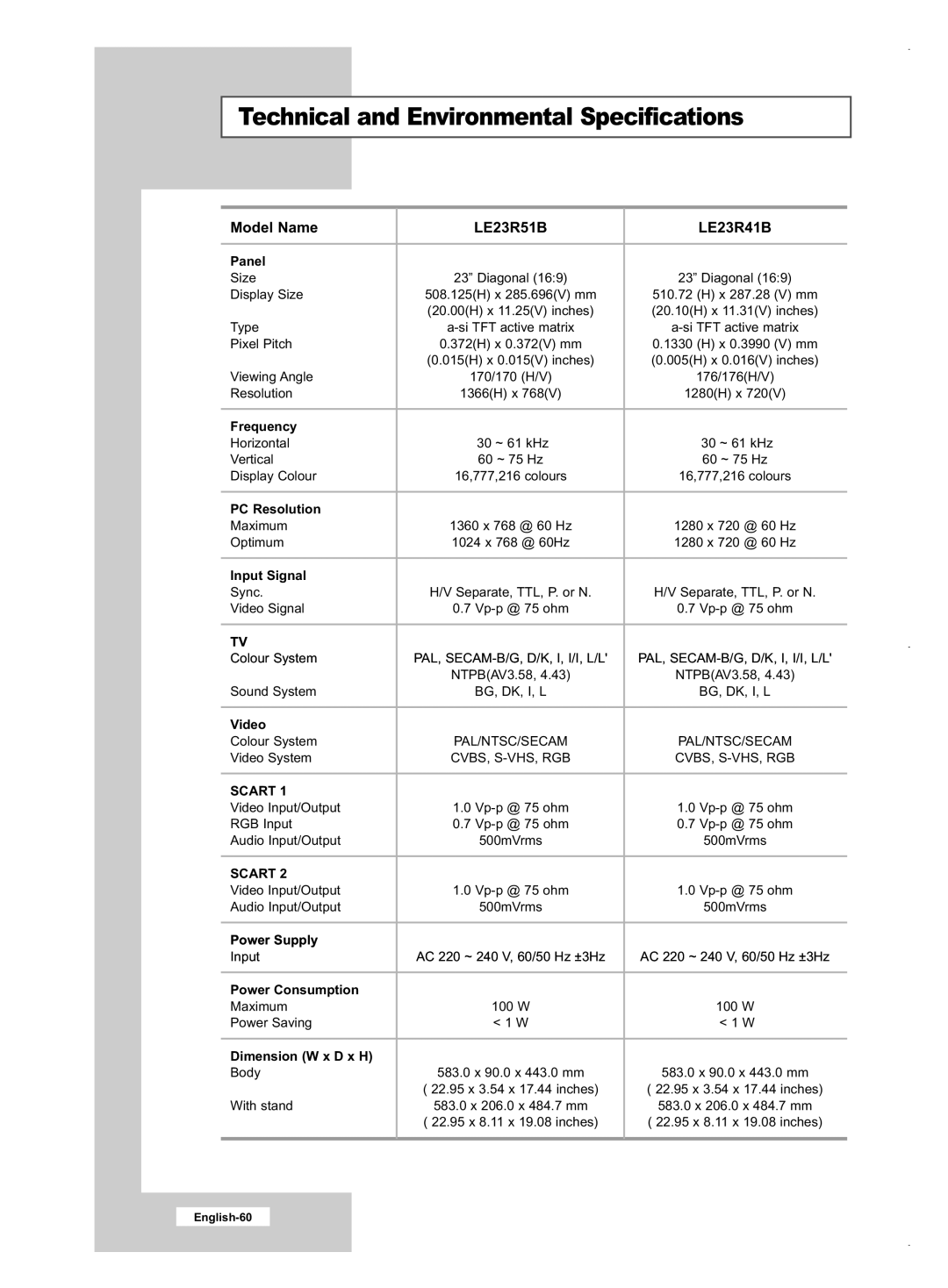 Samsung manual Technical and Environmental Specifications, Model Name LE23R51B LE23R41B 