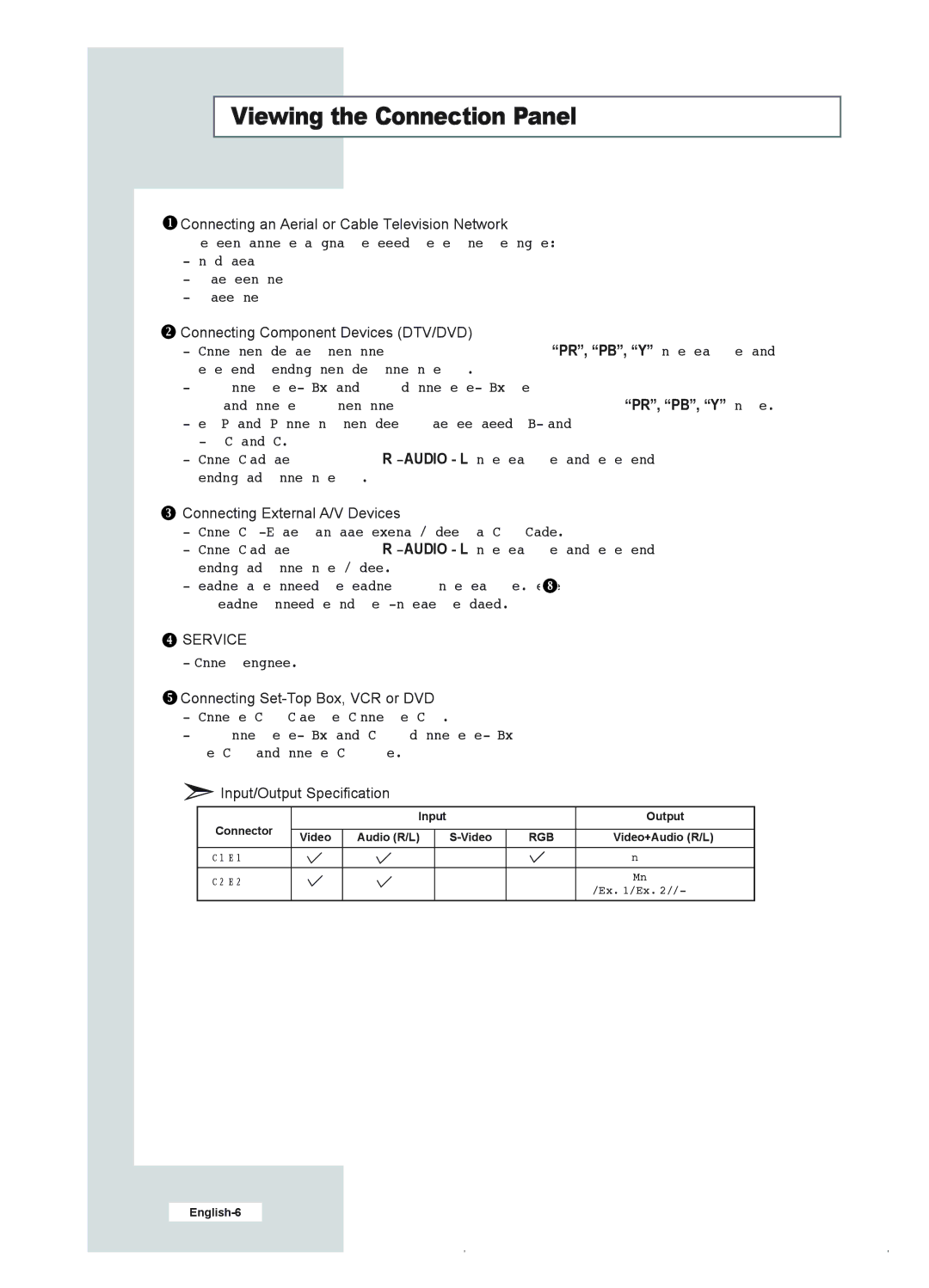 Samsung LE23R41B manual Connecting an Aerial or Cable Television Network, Connecting Component Devices DTV/DVD 