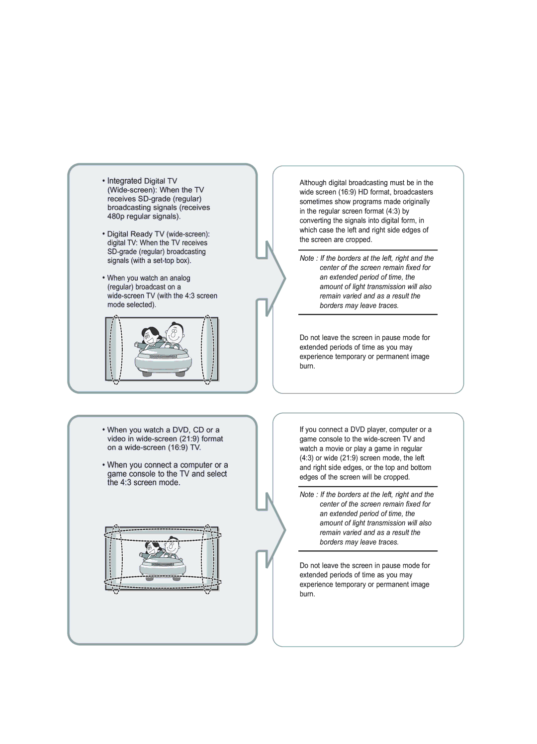 Samsung LE23R51B manual 