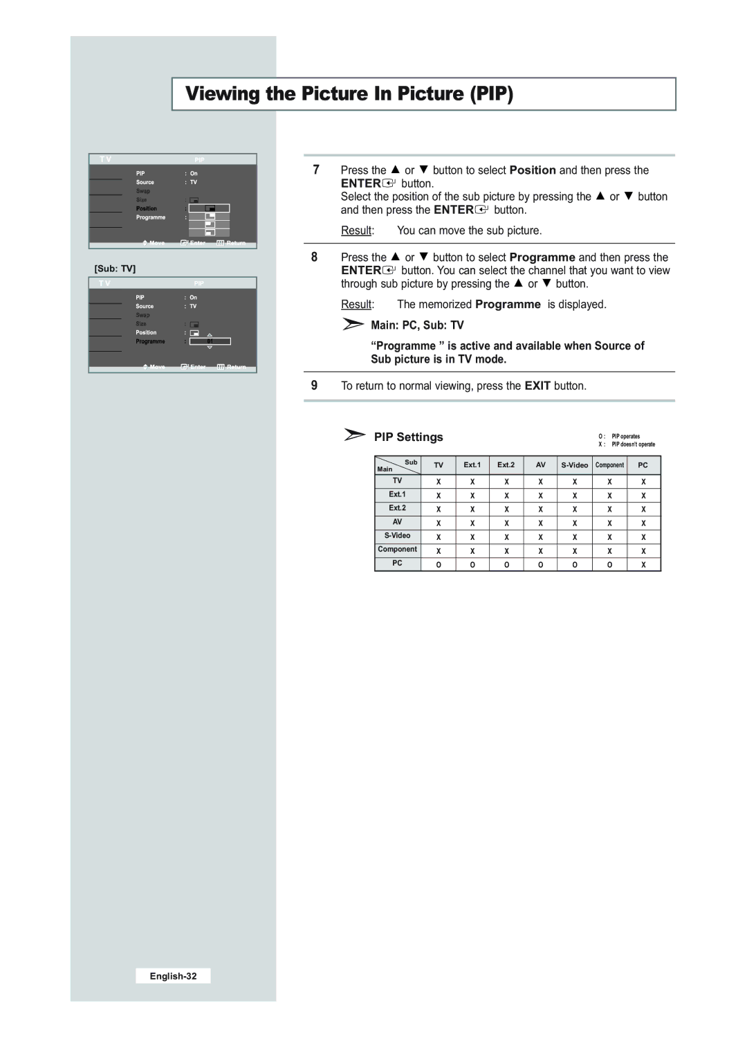 Samsung LE23R51B manual Through sub picture by pressing the or button, PIP Settings 