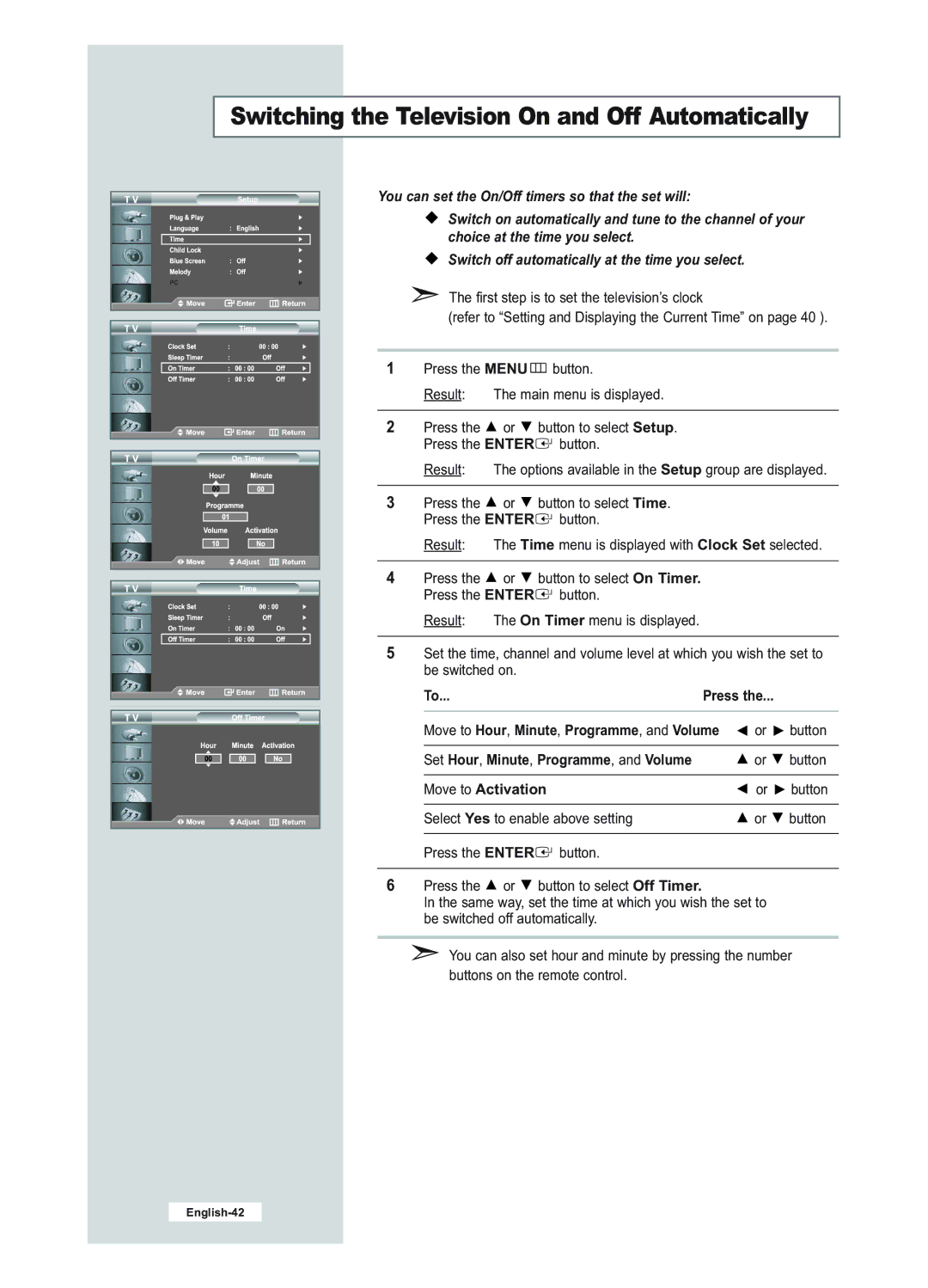 Samsung LE23R51B manual Press Move to Hour , Minute , Programme , and Volume, Move to Activation 