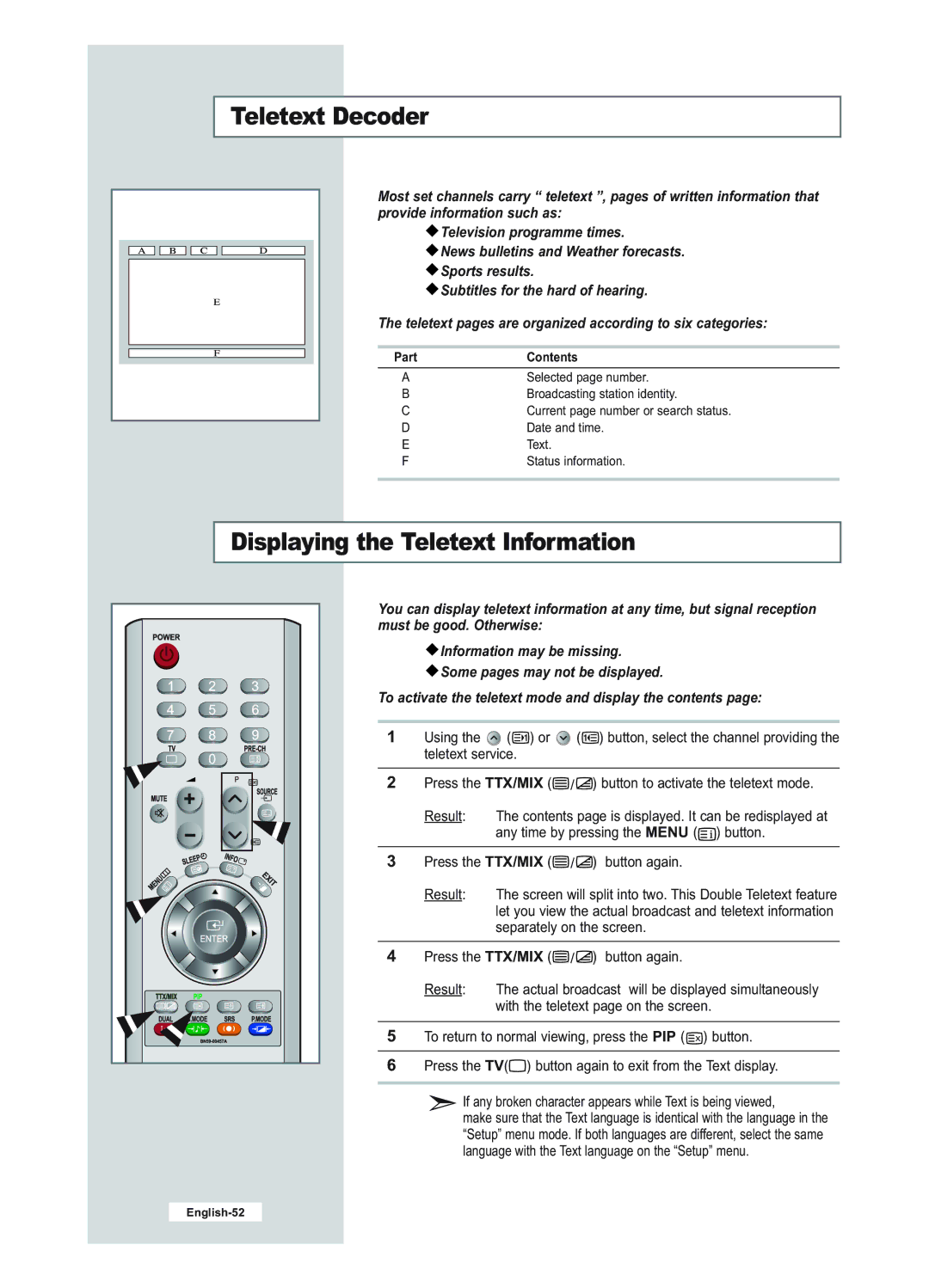 Samsung LE23R51B manual Teletext Decoder, Displaying the Teletext Information 