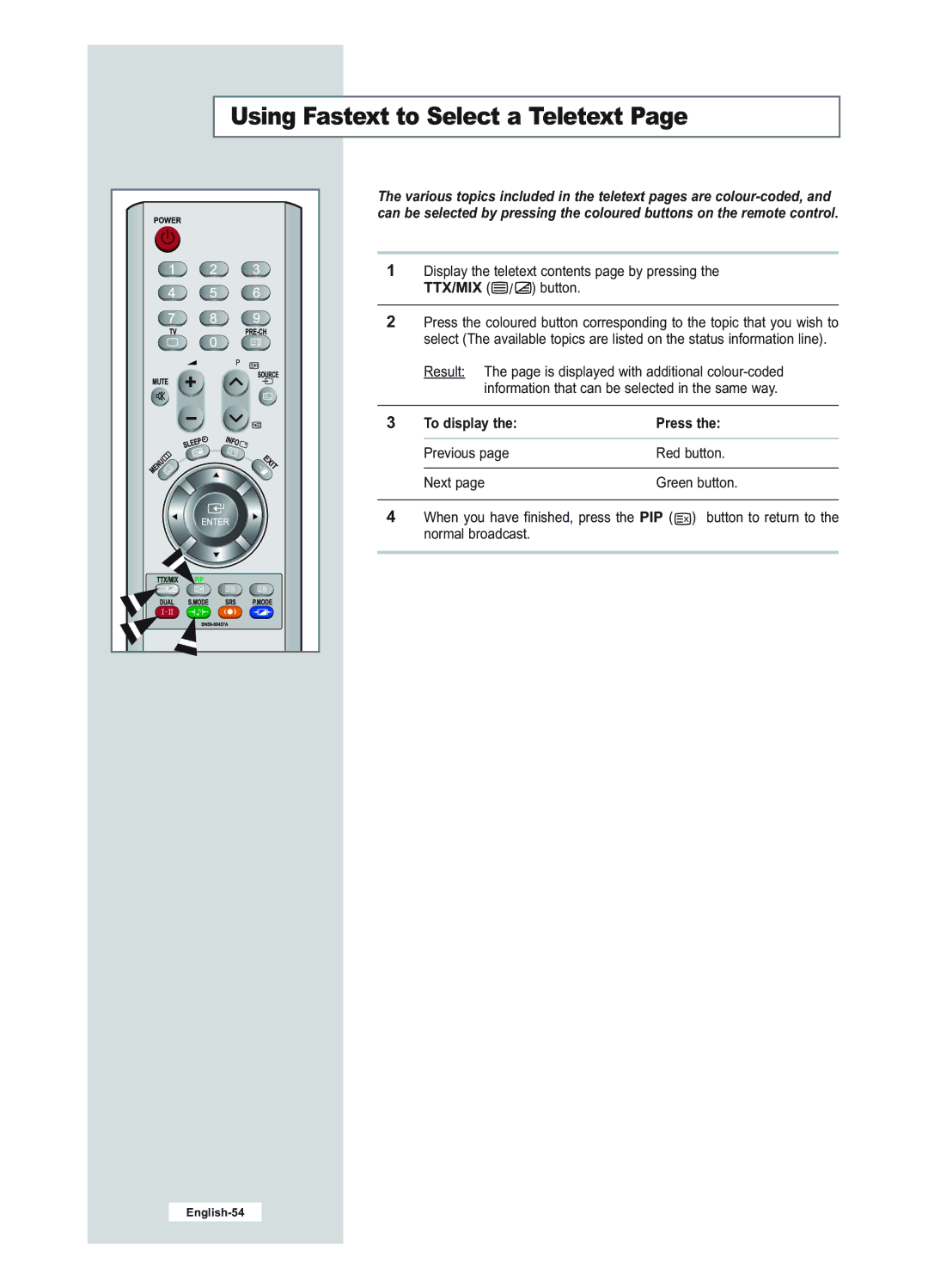 Samsung LE23R51B manual Using Fastext to Select a Teletext 