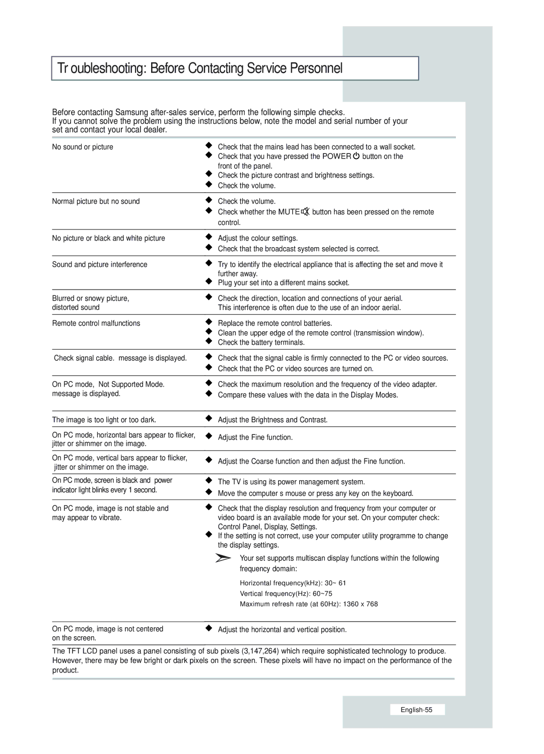 Samsung LE23R51B manual Troubleshooting Before Contacting Service Personnel 