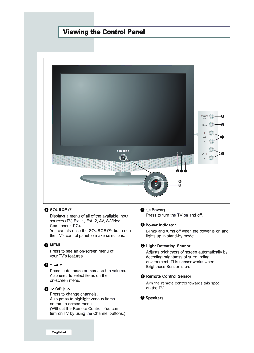 Samsung LE23R51B manual Viewing the Control Panel, Source, Menu 