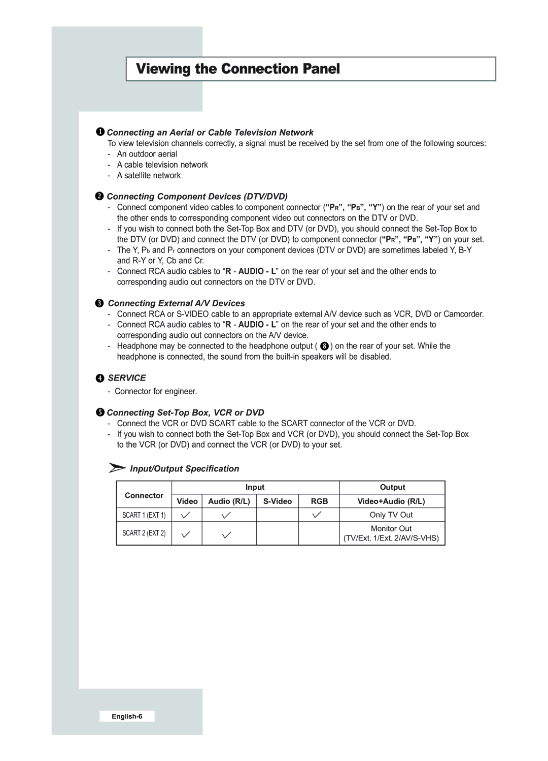 Samsung LE23R51B manual Connecting an Aerial or Cable Television Network, Connecting Component Devices DTV/DVD 