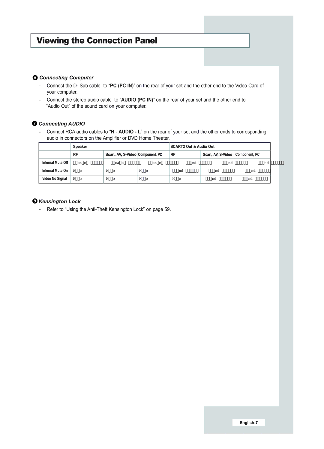 Samsung LE23R51B manual Connecting Computer, Connecting Audio, Kensington Lock 