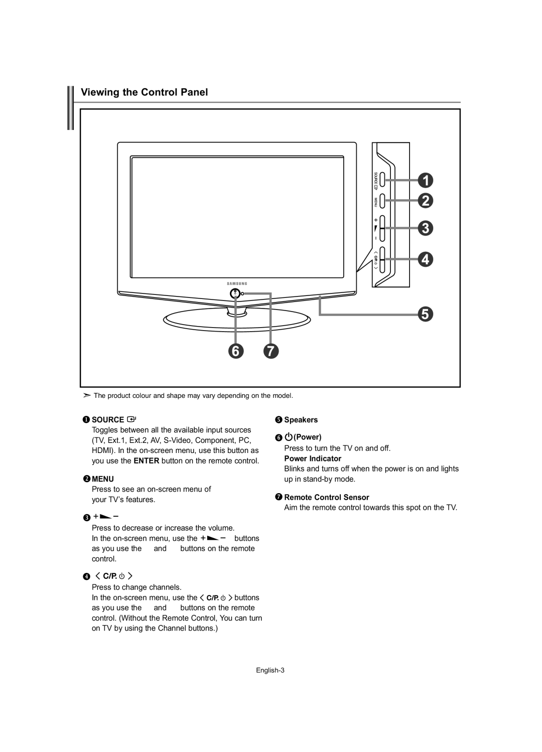 Samsung LE23R7 manual Viewing the Control Panel, Press to turn the TV on and off 