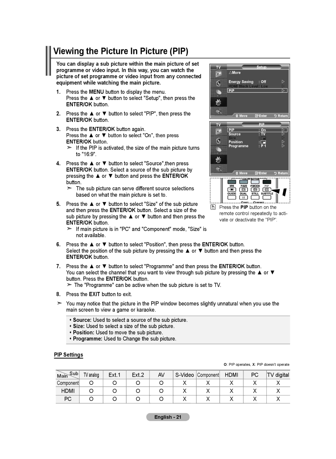 Samsung LE26R8, LE23R8 manual Viewing the Picture In Picture PIP, PIP Settings 