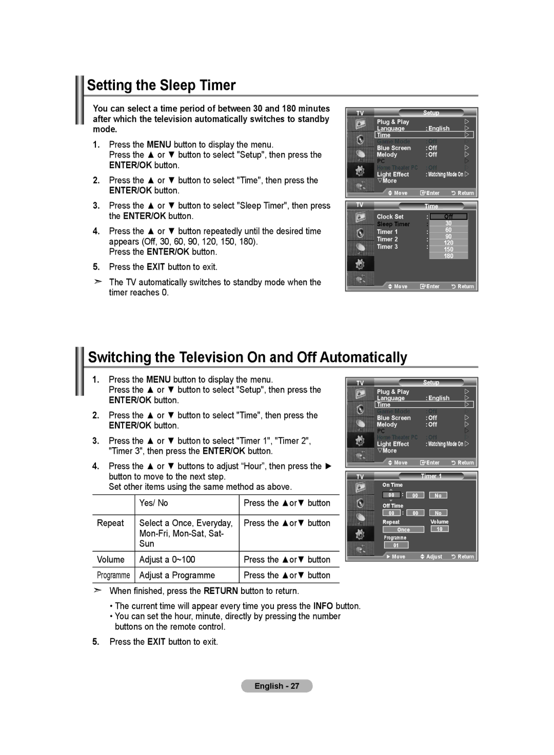 Samsung LE26R8, LE23R8 manual Setting the Sleep Timer, Switching the Television On and Off Automatically 