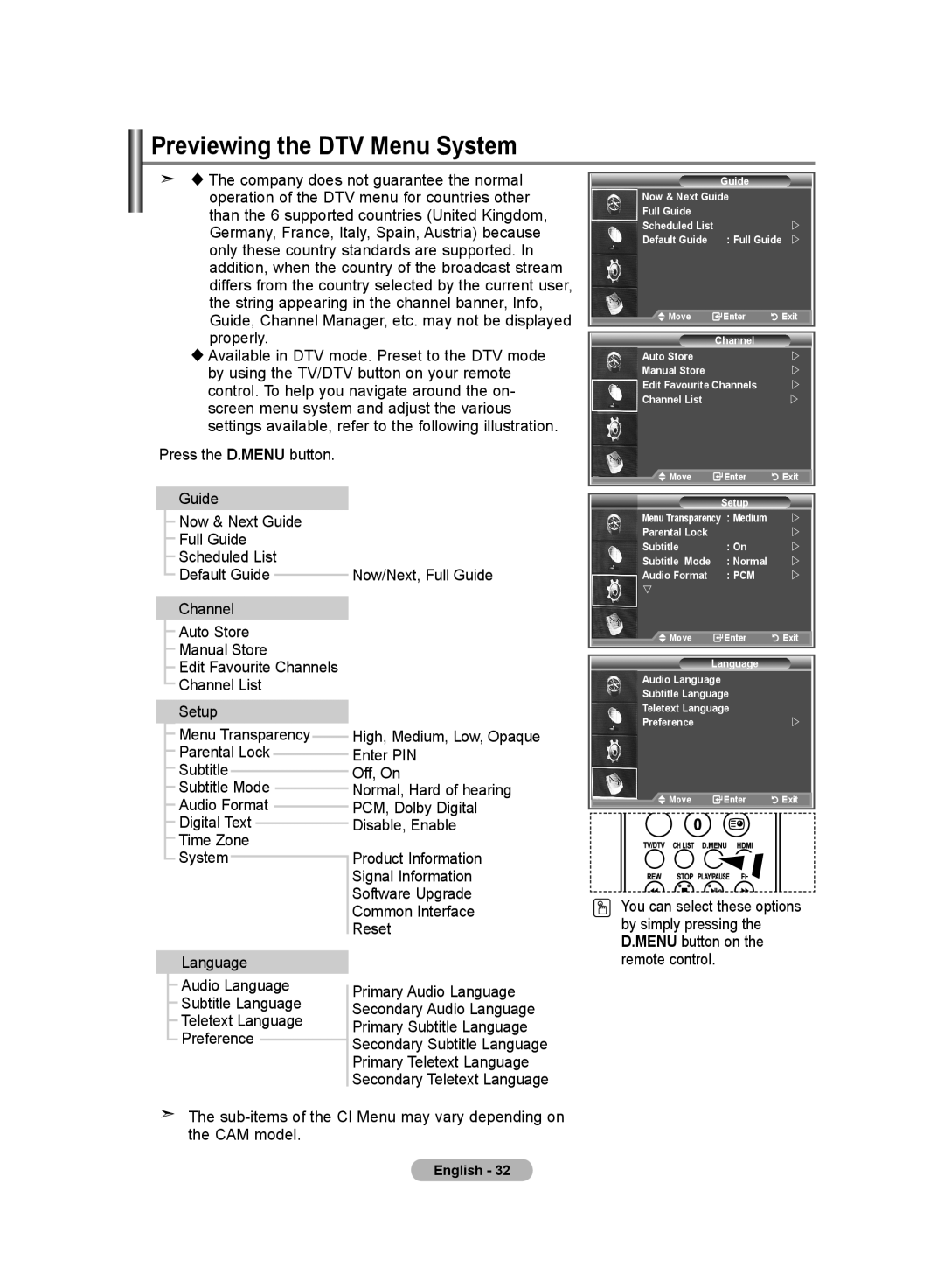 Samsung LE23R8, LE26R8 manual Previewing the DTV Menu System, Pcm 