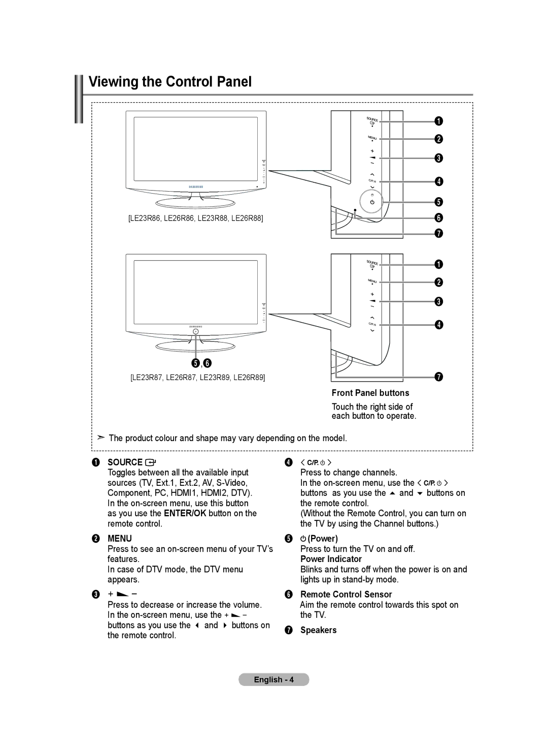 Samsung LE23R8, LE26R8 manual Viewing the Control Panel 