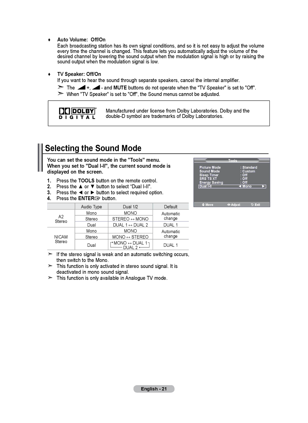 Samsung LE26A346 user manual Selecting the Sound Mode, Auto Volume Off/On, TV Speaker Off/On 