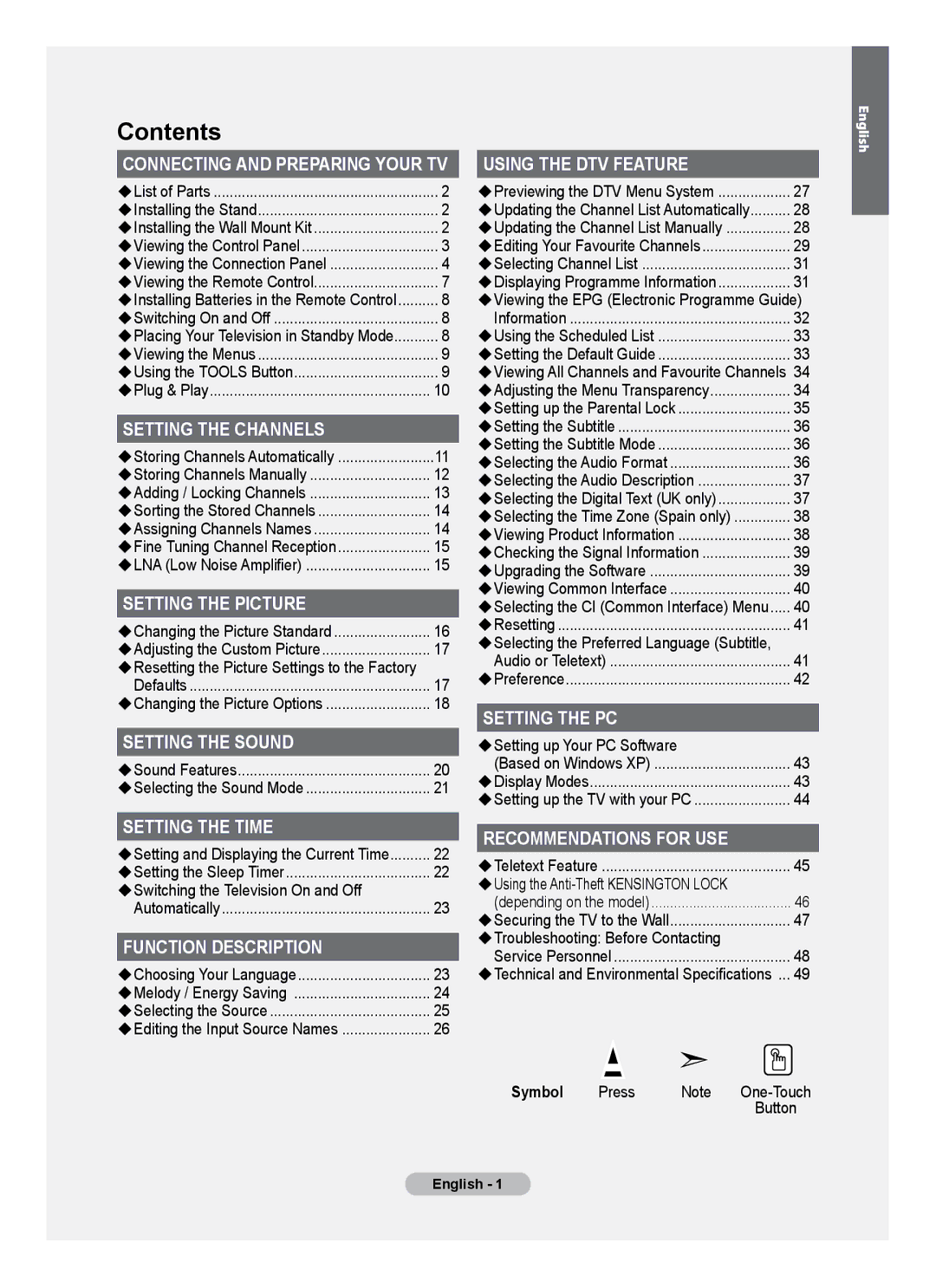 Samsung LE26A346 user manual Contents 