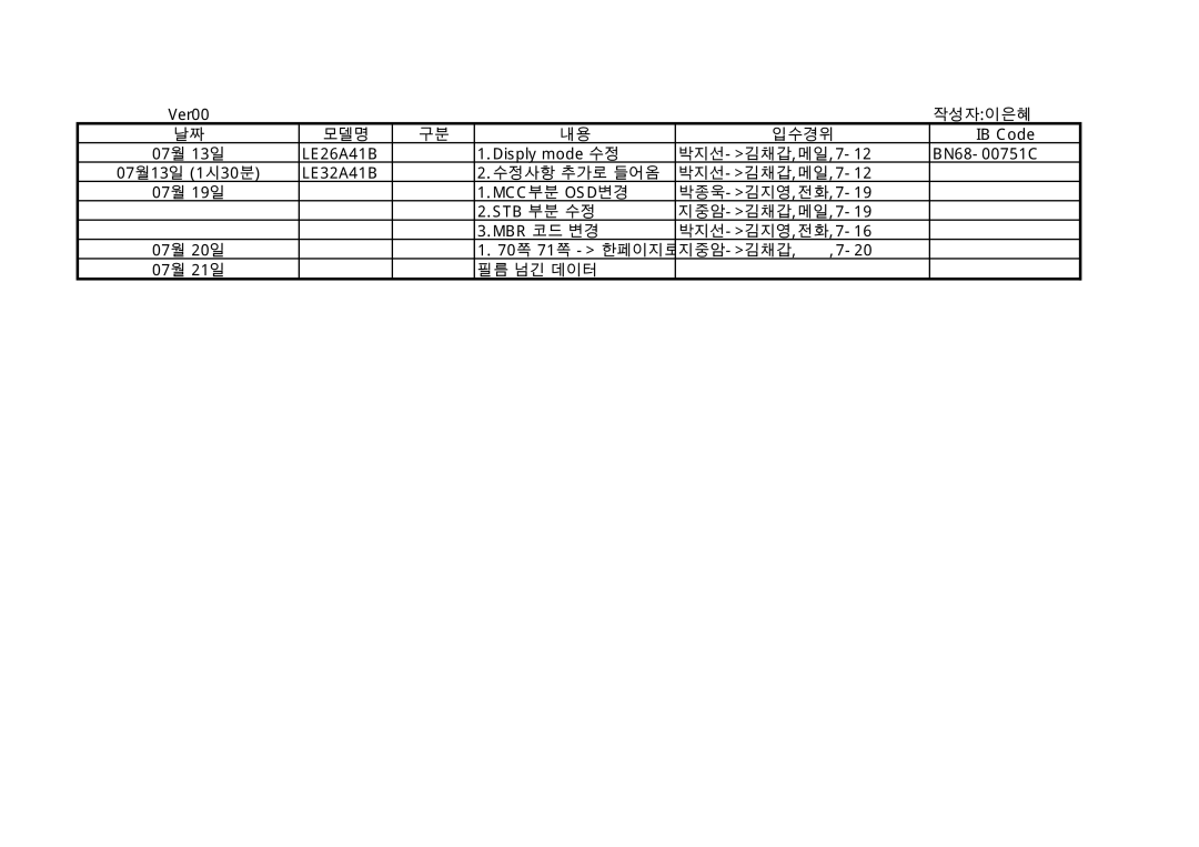 Samsung LE32A41B, LE26A41B manual 