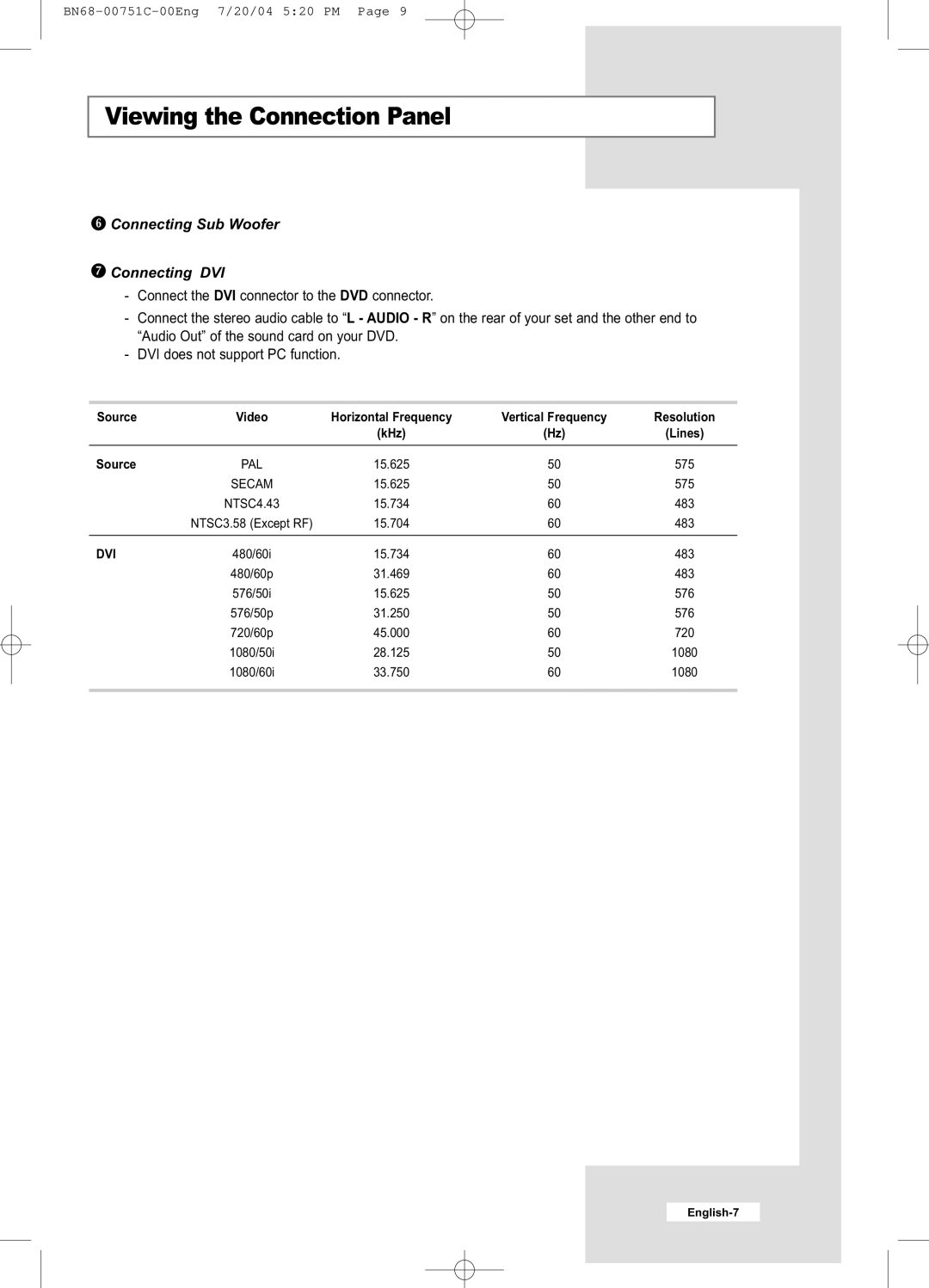 Samsung LE32A41B, LE26A41B manual Connecting Sub Woofer Connecting DVI, Dvi 