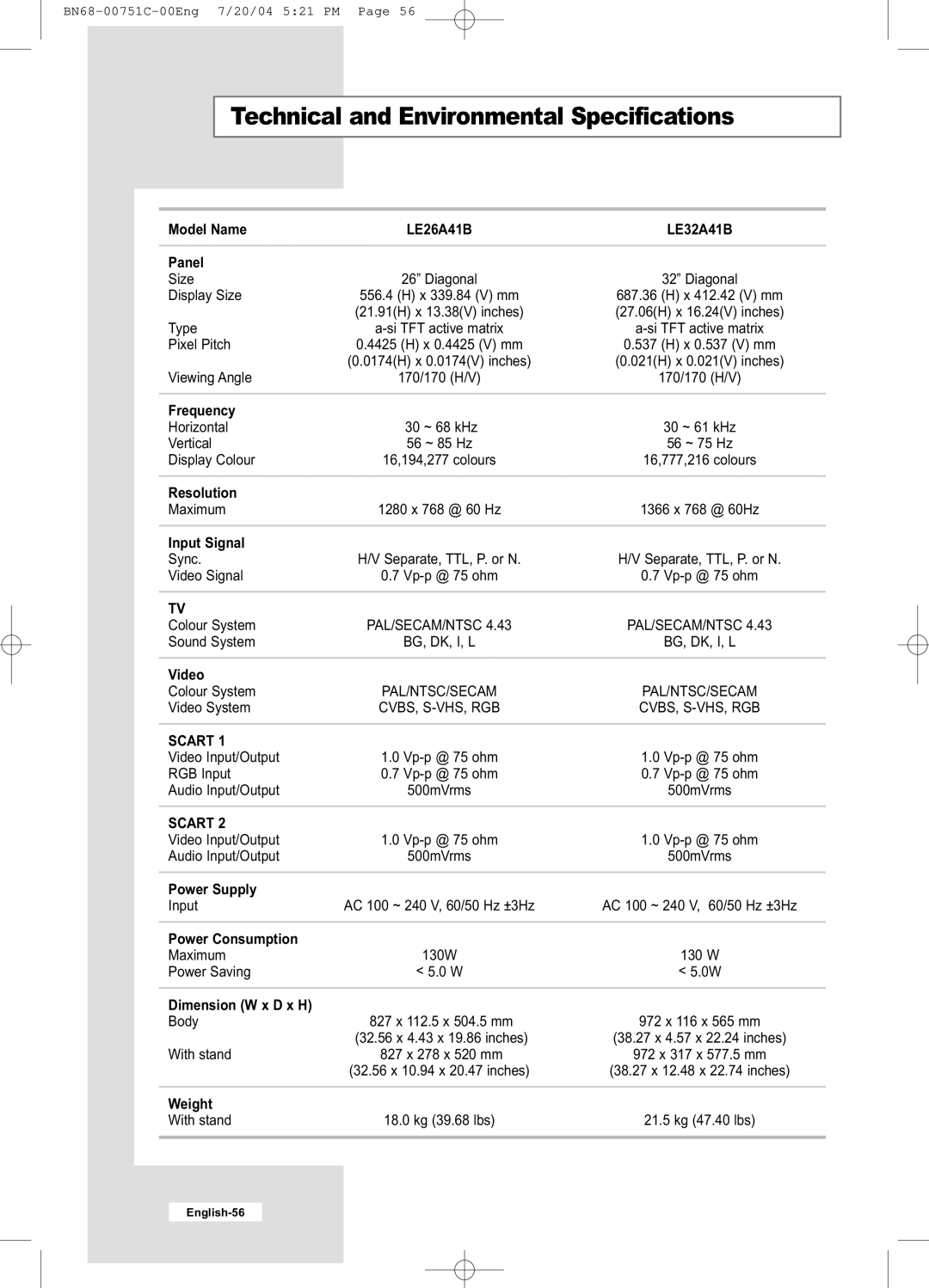 Samsung LE26A41B, LE32A41B manual Technical and Environmental Specifications, Scart 